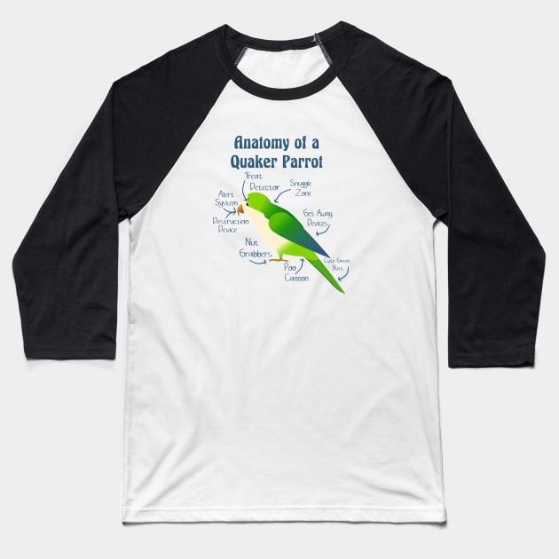 Anatomy of Quaker Parrot Monk Parakeet Baseball T-Shirt by Einstein Parrot